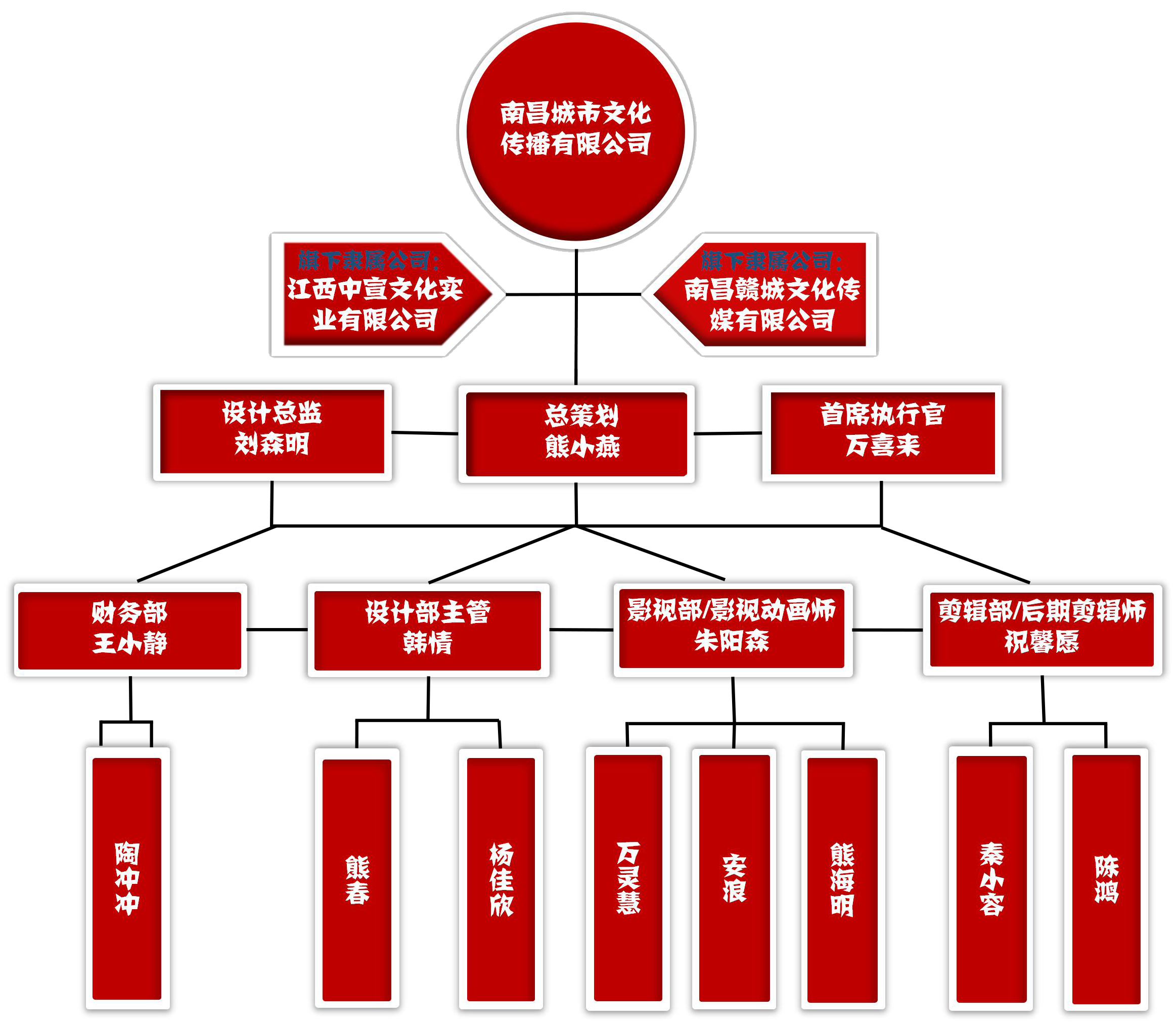 &#19975;&#35937;&#22478;&#23448;&#32593;&#28216;&#25103;&#20013;&#24515;&#65288;&#20013;&#22269;&#65289;&#23448;&#26041;&#32593;&#31449;